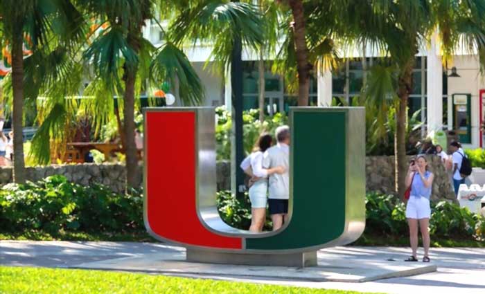 Miami university study Abroad